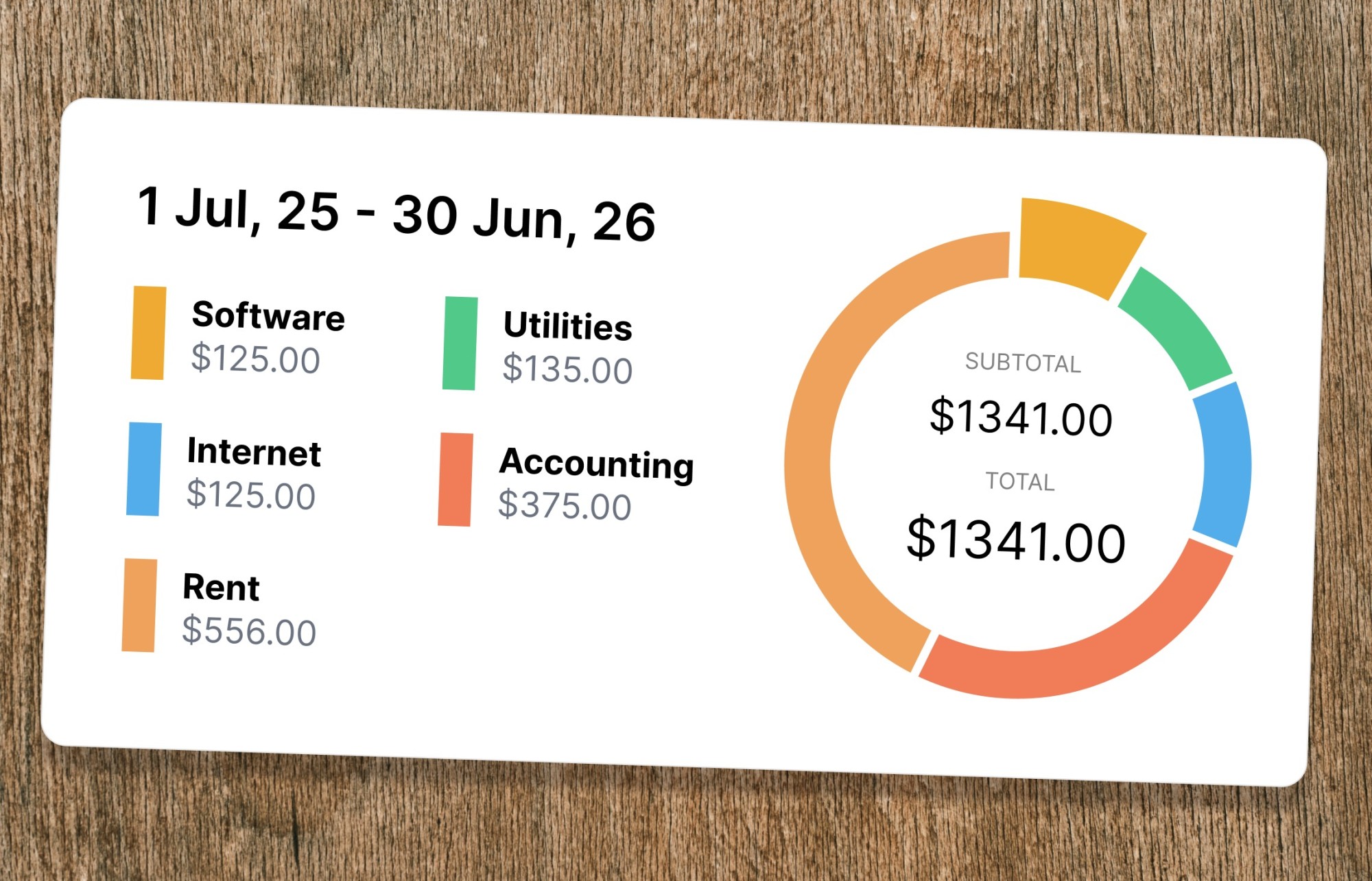 Expense tracking graphic