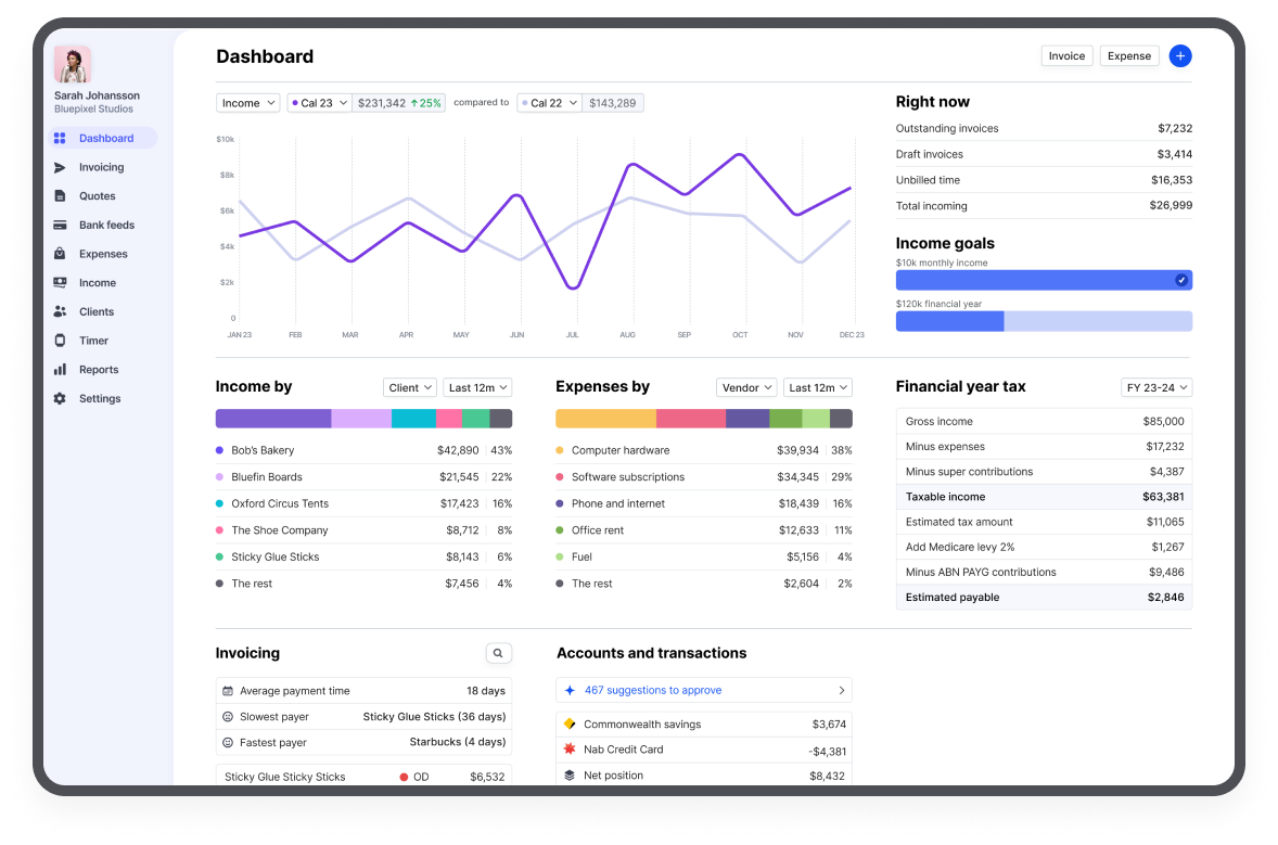 A screenshot of the Rounded application dashboard, showing its clean and intuitive design.