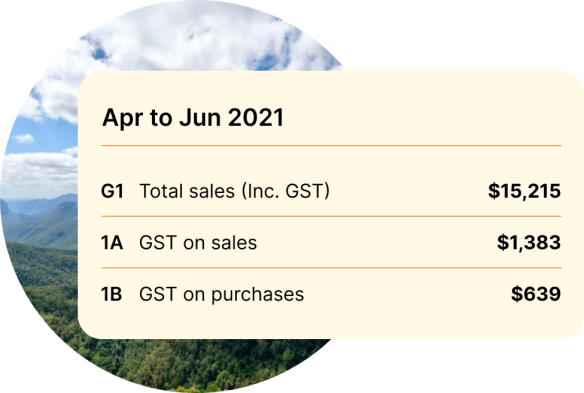 Example Australian GST figure calculations